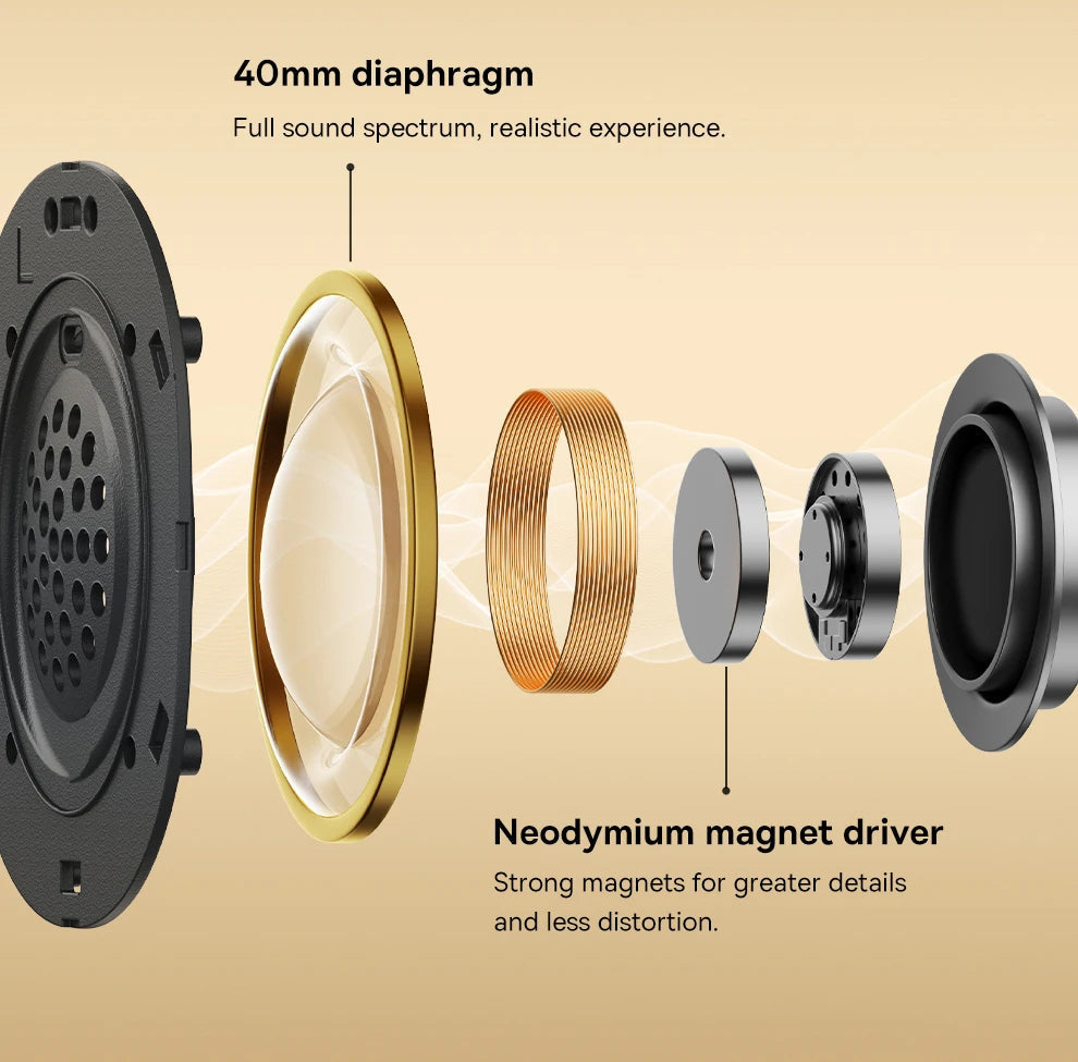 Bluetooth 5.3 Over-Ear Headphones 70 Hours Battery Life with Noise Isolation