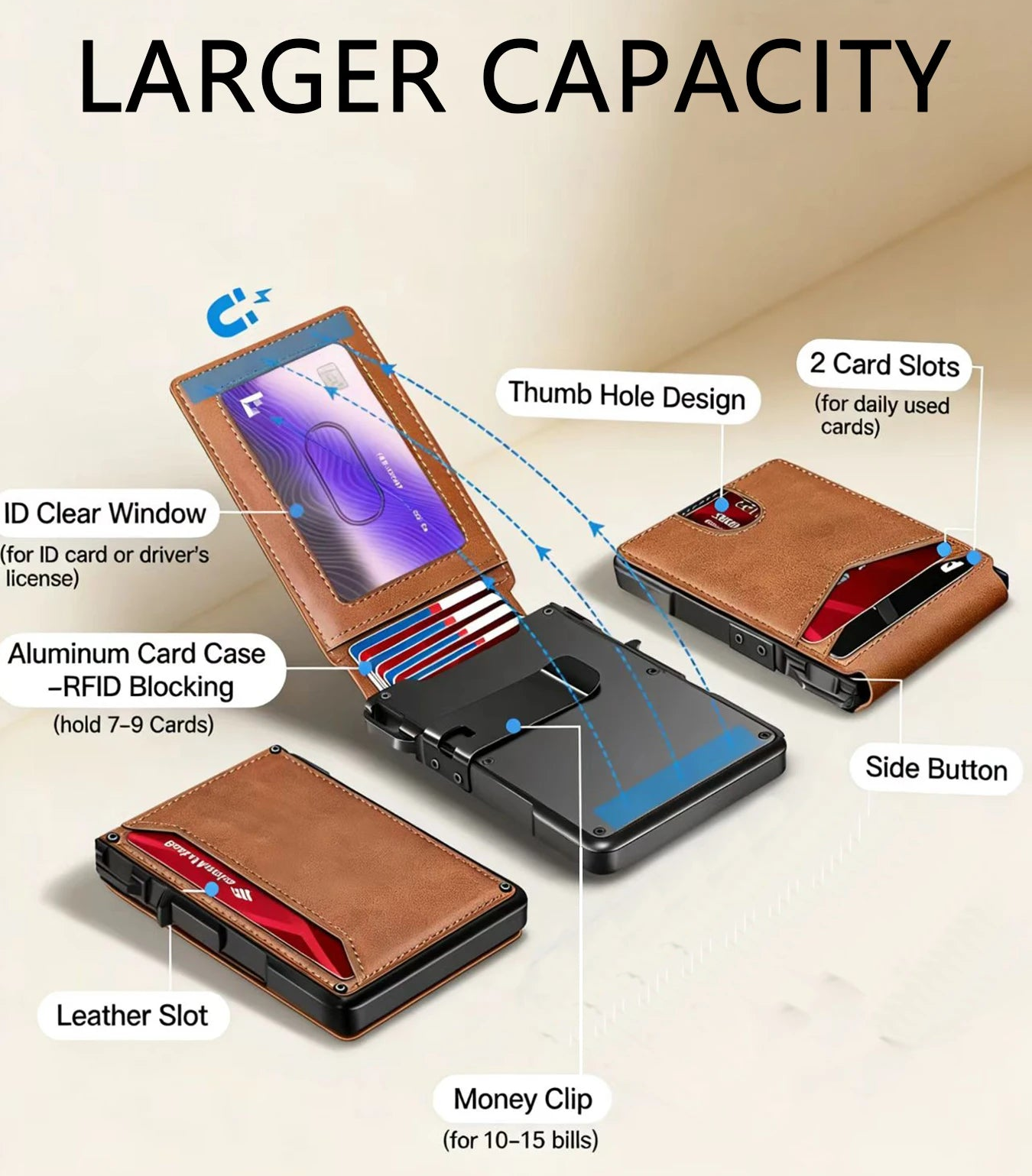 Minimalist Compact Leather Wallet RFID Blocking with Quick Access Card Case for Men