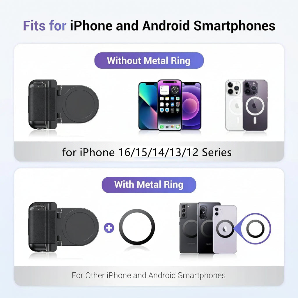 Smartphone holder compatibility with iPhone and Android devices, including models without and with metal rings.