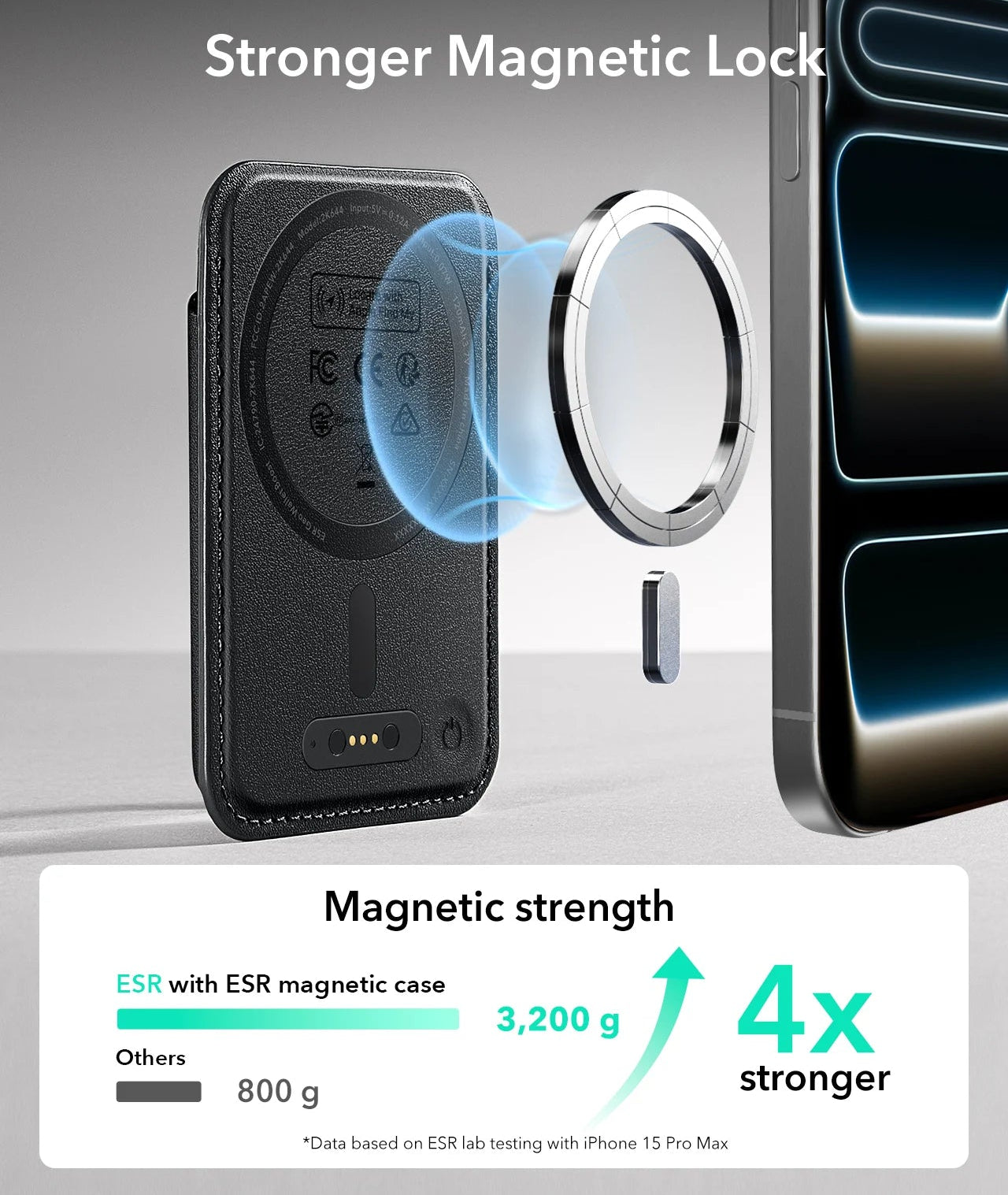 Magnetic MagSafe Wallet Card Holder with Find My for iPhone