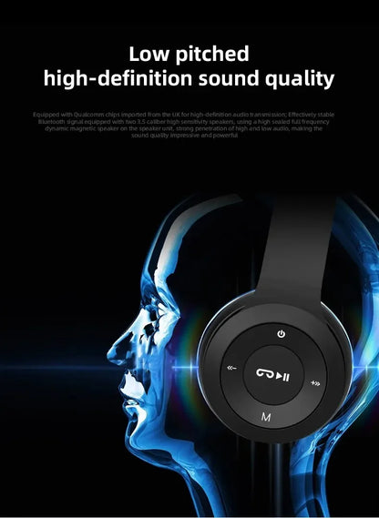 Wireless Bluetooth Noise Cancelling Headphones with Microphone