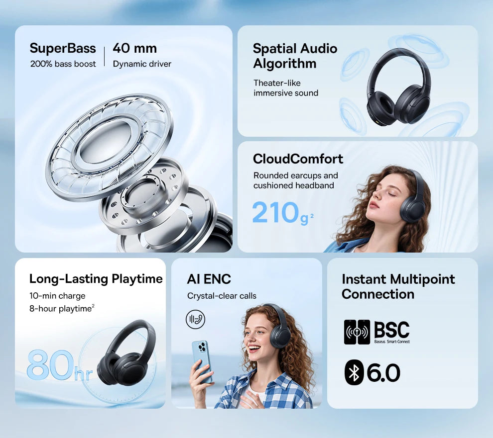 Bluetooth 5.3 Over-Ear Headphones 70 Hours Battery Life with Noise Isolation