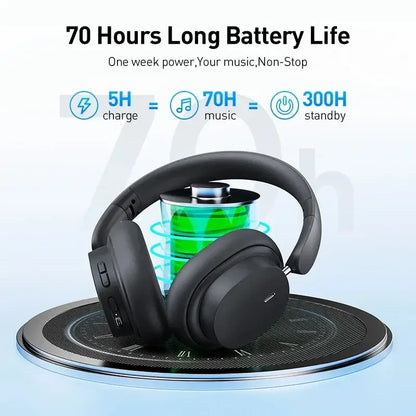 Bluetooth 5.3 Over-Ear Headphones 70 Hours Battery Life with Noise Isolation