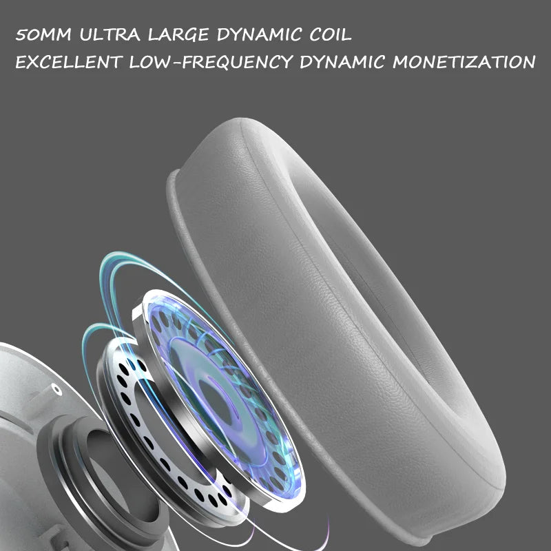 Wireless Over-Ear Headphones Bluetooth 5.3 Hi-Res Audio Over Ear Headset Earphones
