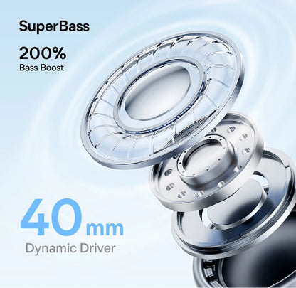Bluetooth 5.3 Over-Ear Headphones 70 Hours Battery Life with Noise Isolation