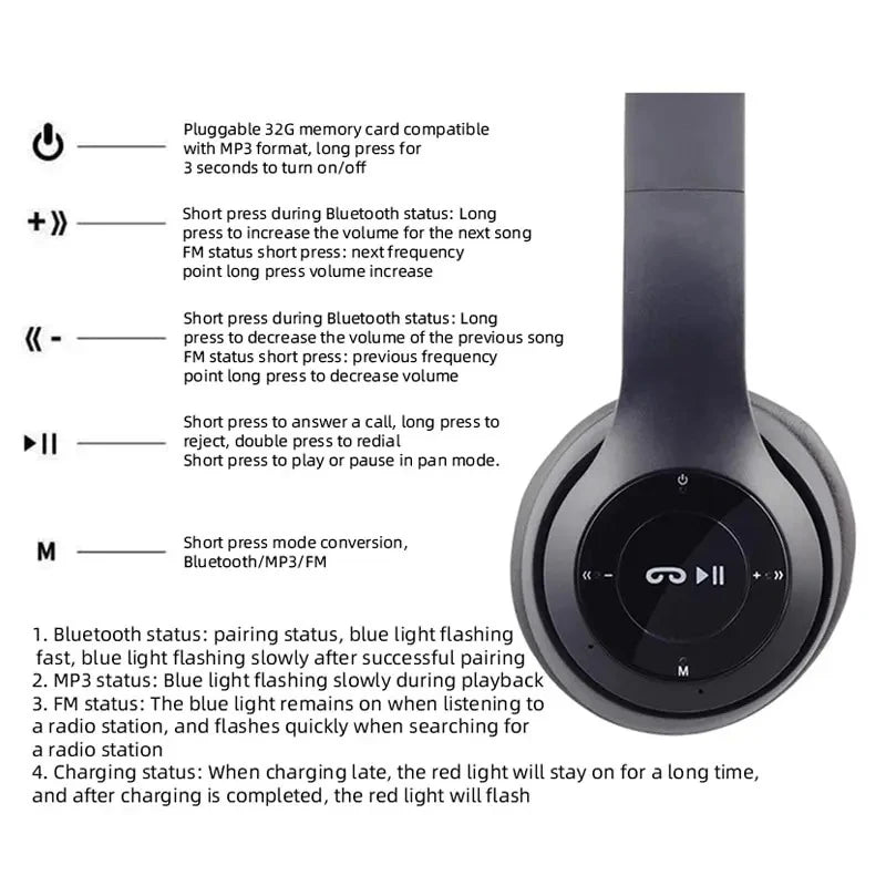 Wireless Bluetooth Noise Cancelling Headphones with Microphone