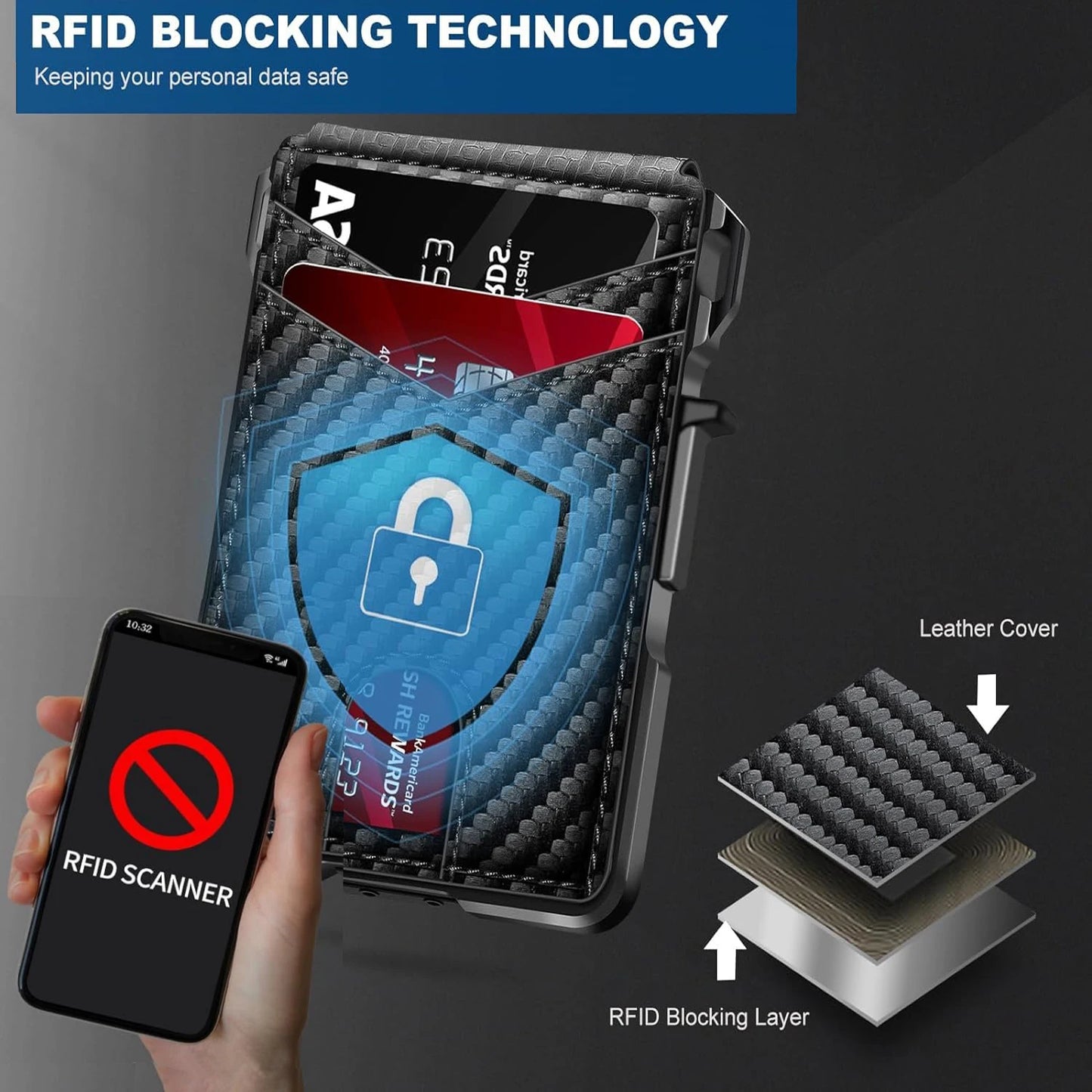 Smart Pop Up Card Holder RFID Protected Wallet with Money Clip for Men